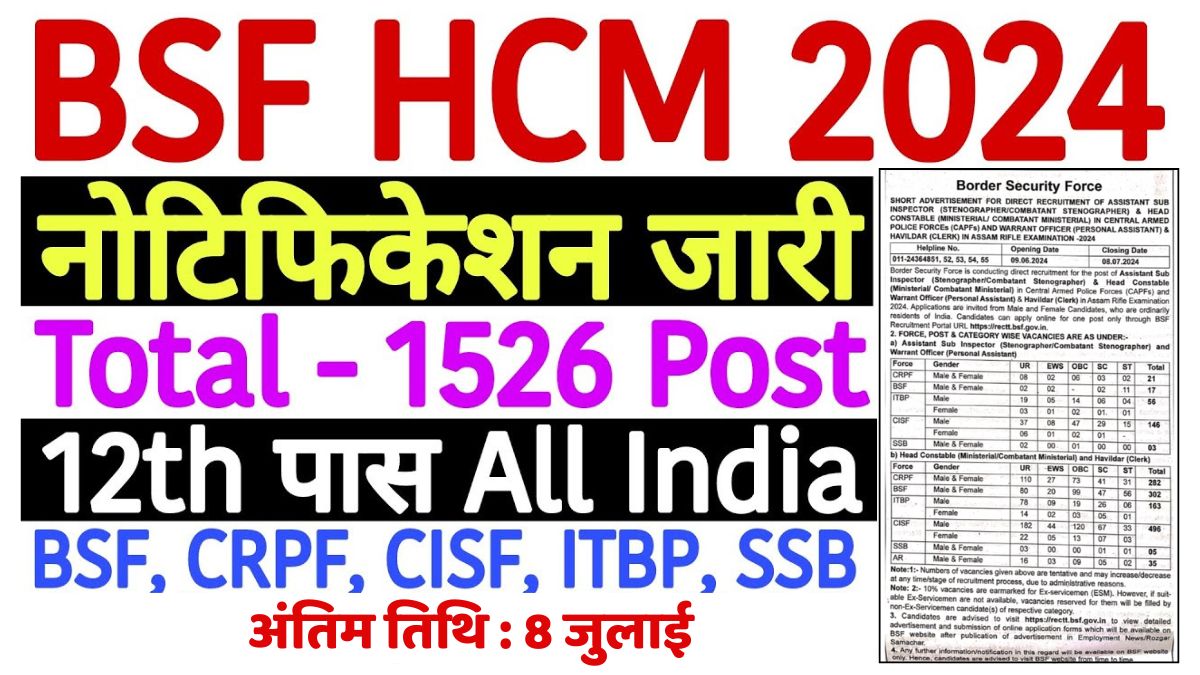 BSF HC ASI Vacancy